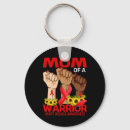 Search for heart disease support keychains Surgery