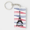 Search for eiffel tower keychains Flag