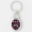 Search for stars pattern keychains Sun