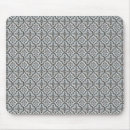 Recherche de carreau tapis souris Géométrique