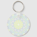 Search for intricate keychains Geometric