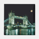Search for england magnets Capital