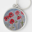 Search for wild round keychains Botanical