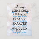 Recherche de rappelez vous cartes postales Pour tous