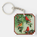 Search for holly keychains Snow