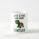 Search for sealife animal mugs Turtle