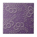 Recherche de motif de point carreaux Fleur