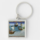 Search for navigating keychains Navigator