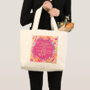 Recherche de causes accessoires Pour elle