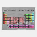 Search for periodic table tea towels Chemistry