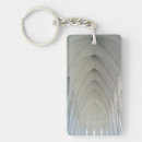 Search for attractive keychains Atlantic