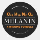 Recherche de melanin stickers Mélanine