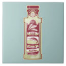 Recherche de crevette carreaux Nourriture