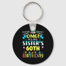 Search for ole keychains Years