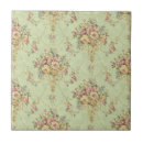 Recherche de rococo carreaux Victorien