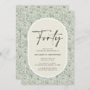 Search for 40th birthday invitations Modern