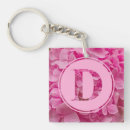 Search for letter d keychains Elegant