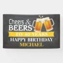 Search for 40th birthday banners Cheers to 40 years