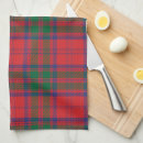 Search for gingham tea towels Pattern