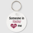 Search for qatar keychains Country