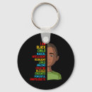 Search for black kid keychains Boy