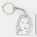 Recherche de visage femme porteclés Filles