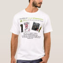 Search for herb tshirts Organic