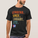 Search for cuban birthday Grandpa