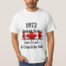 Recherche de les d hockey tshirts Nhl