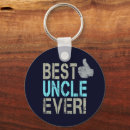 Search for uncle keychains Birthday