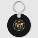 Search for special teacher keychains Best christmas deals