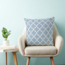 Search for blue moroccan trellis pillows Elegant