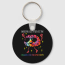 Search for adhd keychains Mental health