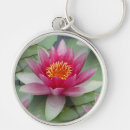 Search for water lily keychains Meditation