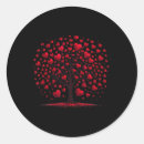 Search for i heart chemistry stickers Couple