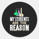 Search for teaching stickers Food