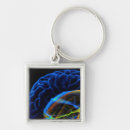 Search for human brain keychains Part