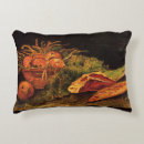 Recherche de viandes coussins Cuisine