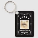 Search for cat rectangular keychains Family friends