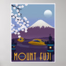 Search for flying cars posters Future