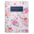 Recherche de motif floral vintage carnets Fleurs vintages
