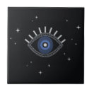 Recherche de bonne chance carreaux Oeil diabolique