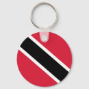 Search for country flags keychains World