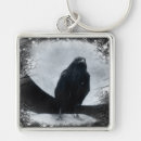 Search for wicca square keychains Moon
