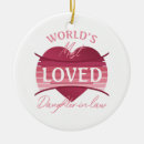 Search for daughter in law ornaments Greatest