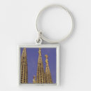 Search for familia keychains Gaudi