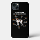 Search for pointer iphone cases Pet