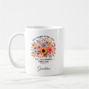 Search for psalm 18 mugs Christian
