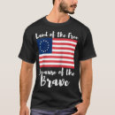 Recherche de libre entreprise tshirts Emploi