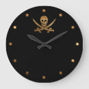 Search for pirate skeleton art Jolly roger